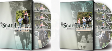 Scale of Training Bundle: Part I and II